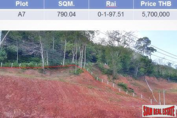 Land Plots For Sale in Kathu Behind Loch Palm Golf Course Starting From 5m THB-10