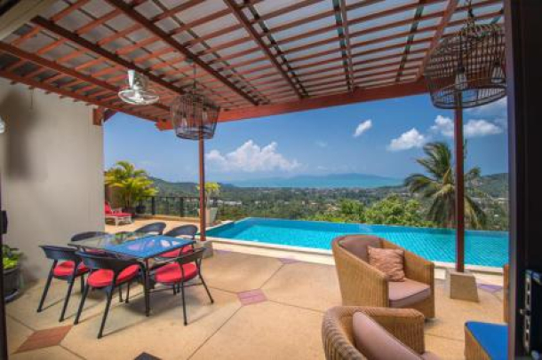 PRIVATE AND TRANQUIL KOH SAMUI VILLA FOR SALE  S1272-20