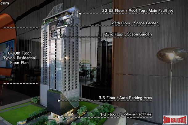 New Luxury High-Rise Condo with Amazing Facilities next to Santiphap Park and close to BTS Victory Monument - 2 Bed Units-15