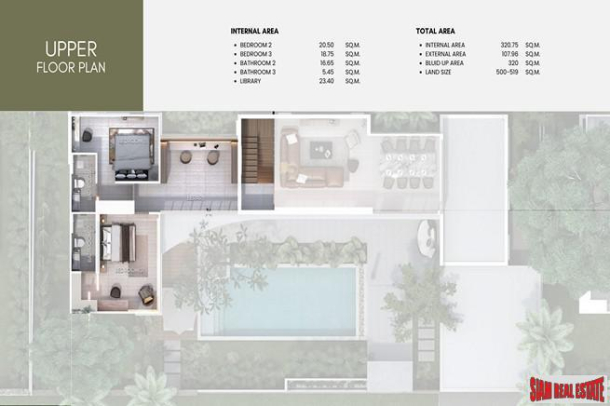 Vinzita Elite Residences Beautiful Homes in Cherng talay: 3 Bedroom and 4 Bathroom Villas for Sale in Phuket, Thailand-18